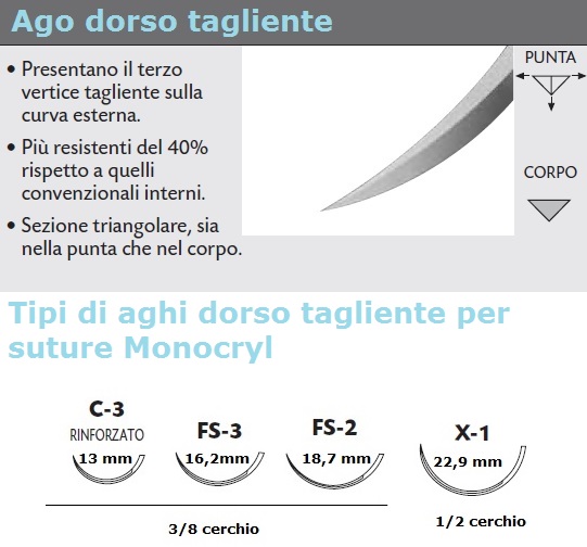 Dettaglio ago dorso tagliente