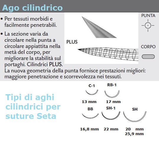 Dettaglio ago cilindrico suture seta