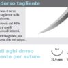 Dettaglio ago dorso tagliente suture seta