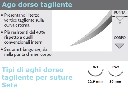 Dettaglio ago dorso tagliente suture seta