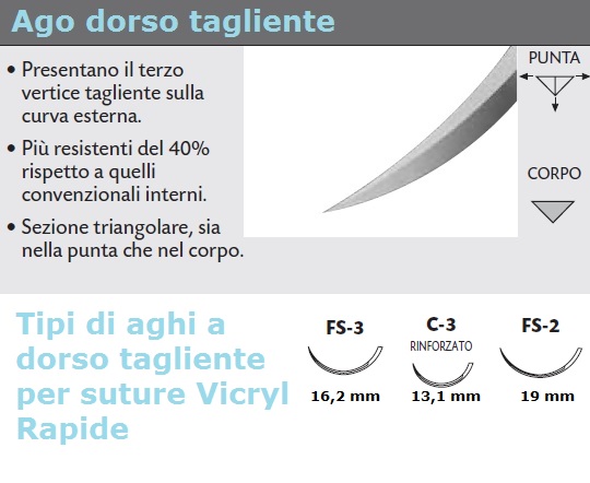 Dettaglio ago dorso tagliente