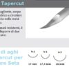 Dettaglio ago tapercut suture seta