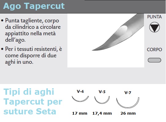 Dettaglio ago tapercut suture seta