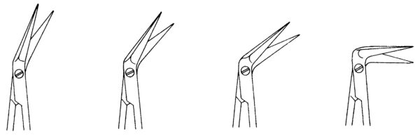 Forbice per microchirurgia dettaglio inclinazioni