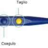 Dettaglio attivazione manuale mediante 2 pulsanti (taglio/coagulo)