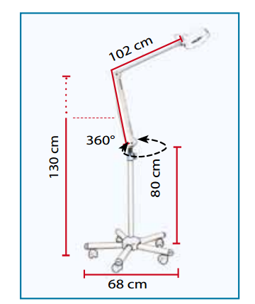 Disegno tecnico Circled a stativo su ruote