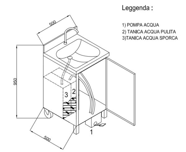 Dettaglio tecnico lavamani autoalimentato cod. ART803S