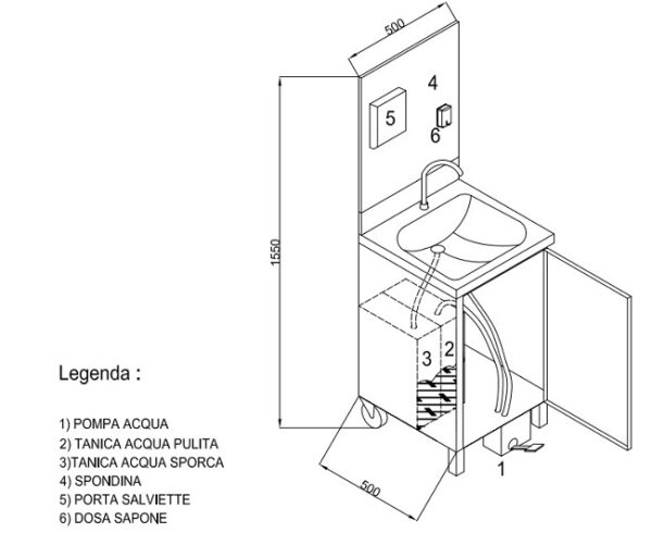 Dettaglio tecnico lavamani autoalimentato completo di pannello paraschizzi cod. ART81S