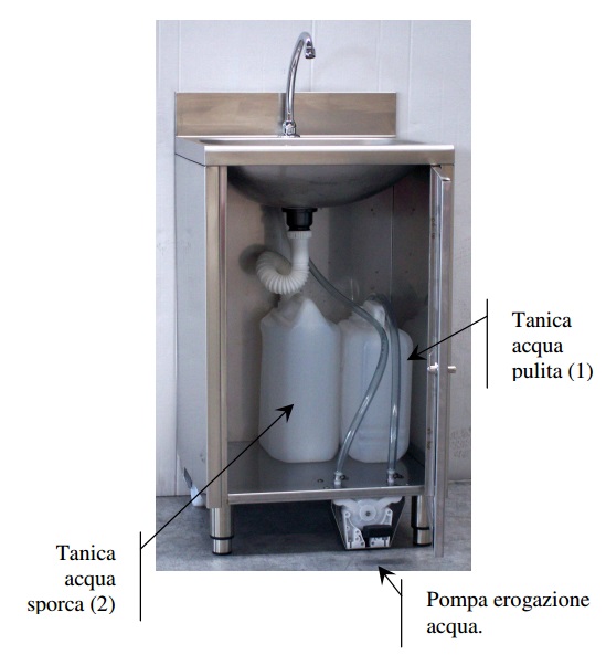 Lavamani autoalimentato dettaglio cod. ART-803  e cod. ART-803SX