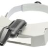Occhialini di ingrandimento con luce MFL codice IMM-103L e IMM-105L