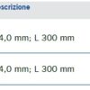 Ottiche autoclavabili per ginecologia ed urologia dettaglio angoli di visione