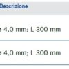 Ottiche autoclavabili per ginecologia ed urologia dettaglio angoli di visione