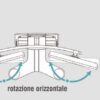 Regolazione negativoscopio ultrapiatto a LED da tavolo mod. DI175, 2 pannelli