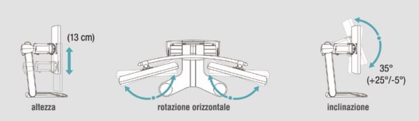 Regolazione negativoscopio ultrapiatto a LED da tavolo mod. DI175, 2 pannelli