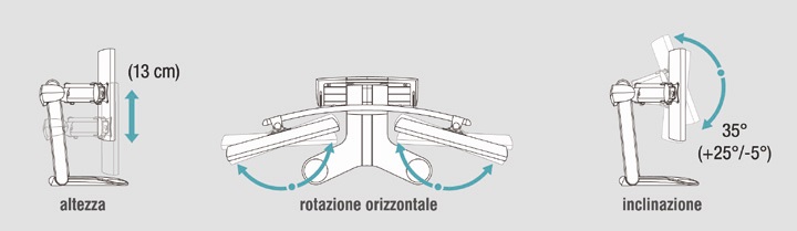 Regolazione negativoscopio ultrapiatto a LED da tavolo mod. DI175, 2 pannelli