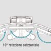 Regolazione negativoscopio ultrapiatto a LED da tavolo mod. DI176, 3 pannelli