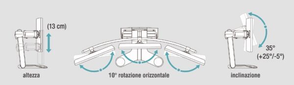 Regolazione negativoscopio ultrapiatto a LED da tavolo mod. DI176, 3 pannelli