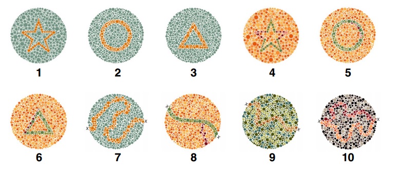 10 tavole di Ishihara pediatriche