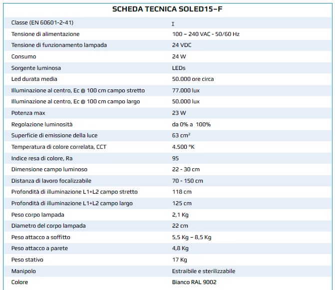 Caratteristiche tecniche lampada  a LED SoLed 15F con pacco batteria