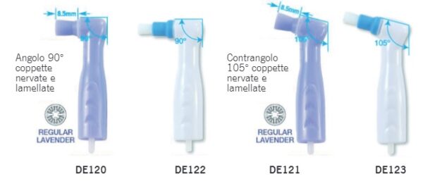 Contrangoli monouso con coppette o spazzolino
