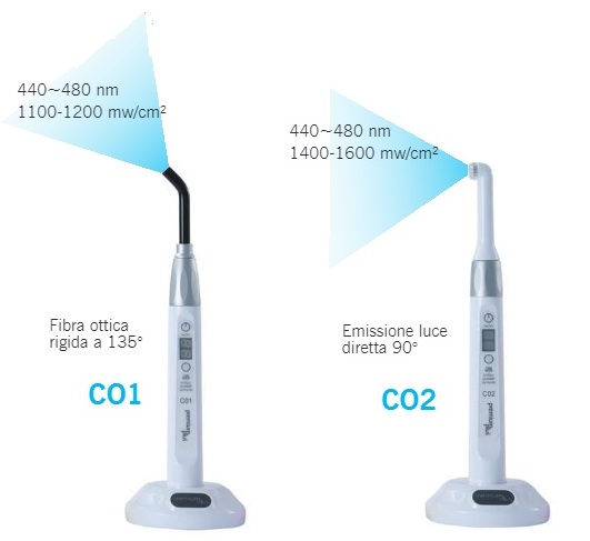 Lampada per polimerizzazione a Led 5 watts