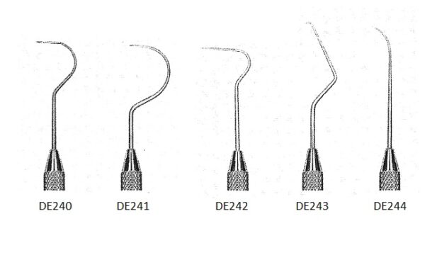 Specillo, sonda Fig. 23, 54, 8, 9, 17