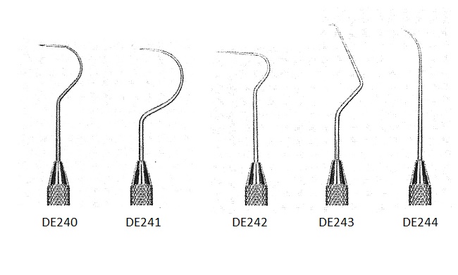 Specillo, sonda Fig. 23, 54, 8, 9, 17