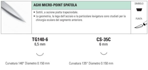 Dettaglio ago micro-point spatola