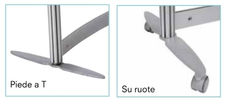 Piedi disponibili per paretine divisorie