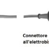 Cavo di collegamento 3 o 5 mt per forbici bipolari per elettrobisturi Erbe cod. ELT162F e ELT162H
