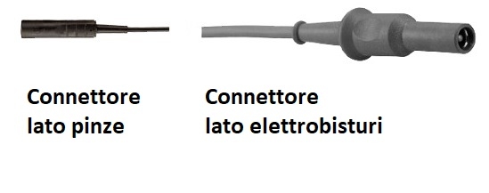 Cavo di collegamento  3 o 5 mt per elettrobisturi Martin, Berchtold, Aesculap GK55, GK60 cod. ELT162 e ELT162G