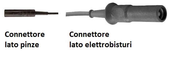 Cavo di collegamento 3 o 5 mt per elettrobisturi Erbe cod. ELT161 e ELT161G